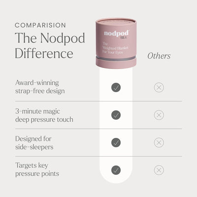 Nodpod Mineralized Silk weighted sleep mask in Petal