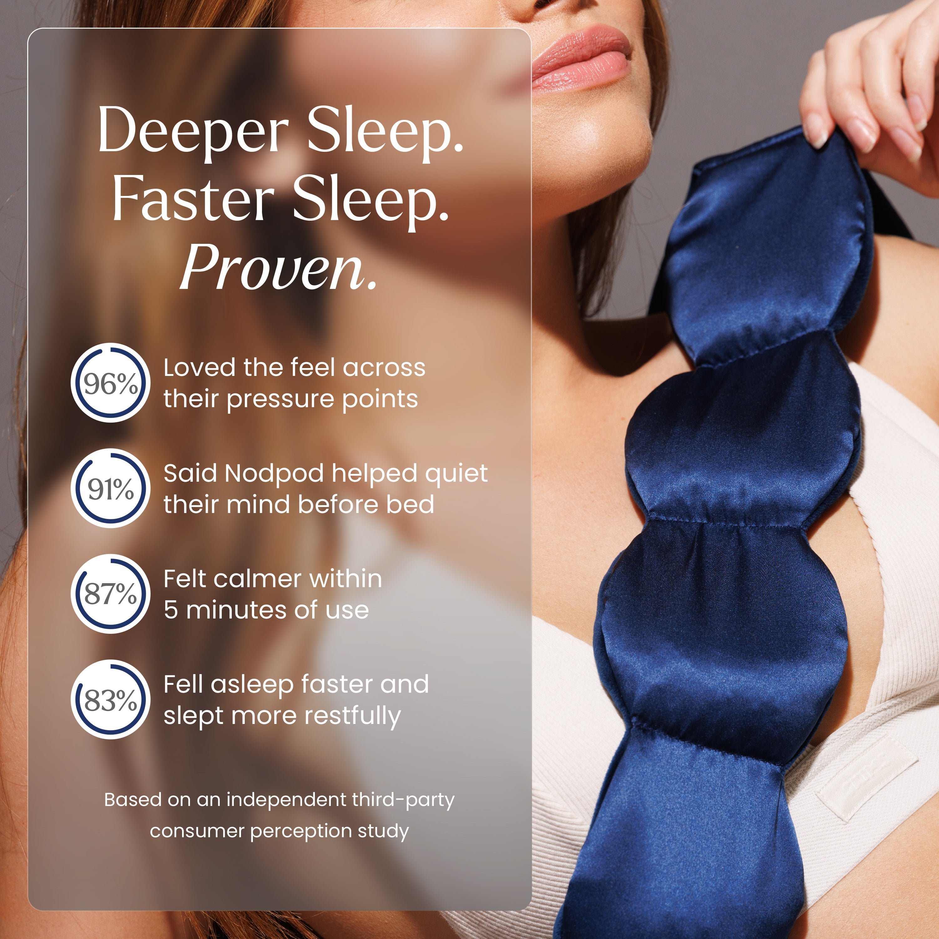 Nodpod : SILK Sleep Mask - Proven Deeper Sleep