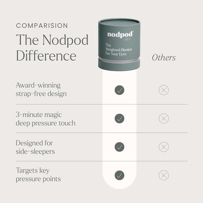 Nodpod Mineralized Silk weighted sleep mask in Willow