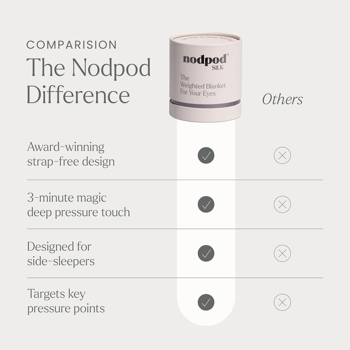 Nodpod mineralized silk weighted sleep mask in pearl laid flat showing stitch details