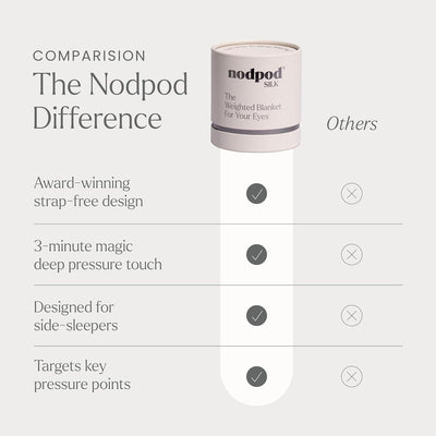 Nodpod mineralized silk weighted sleep mask in pearl laid flat showing stitch details