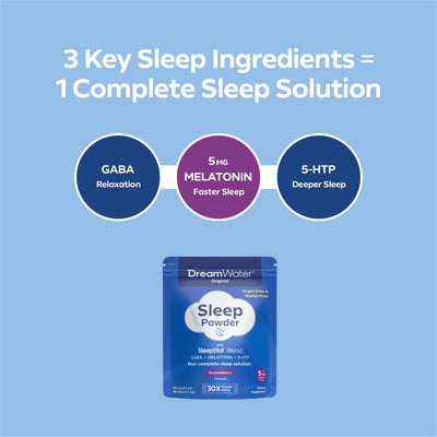 Nutritional facts panel and calming herbal ingredient list on DreamWater sleep powder box