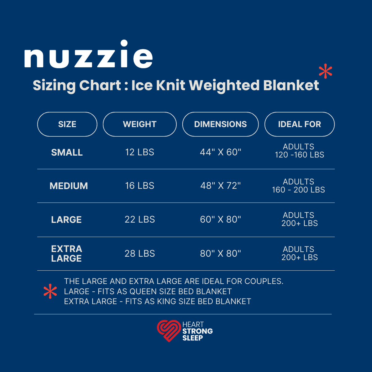 Nuzzie Ice Knit Cooling Weighted Blanked - Sizing Chart