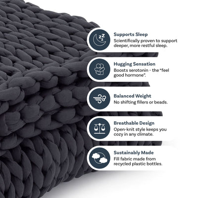 Graphic highlighting breathable open-loop weave and even weight distribution of Nuzzie blanket