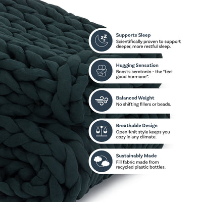 Nuzzie knit weighted blanket in Forest Green, features graphic