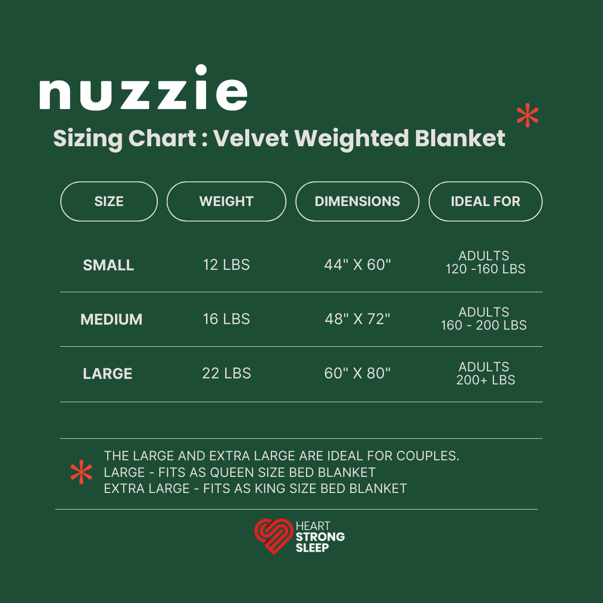 Nuzzie Velvet Weighted Blanket - Sizing Chart