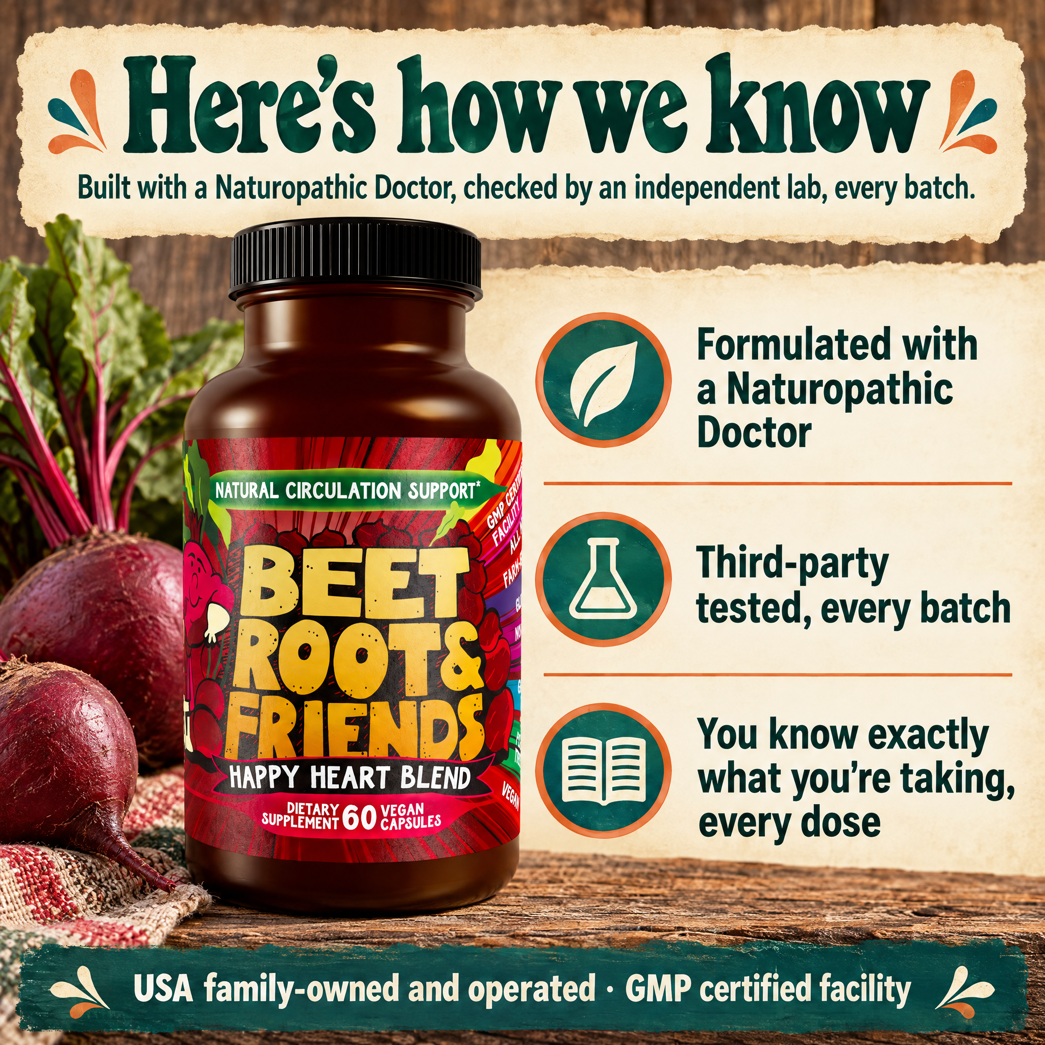 Overview graphic showing health benefits and key reasons to take Beet Root & Friends daily