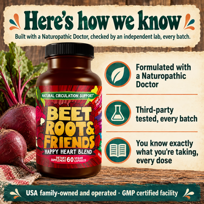 Overview graphic showing health benefits and key reasons to take Beet Root & Friends daily