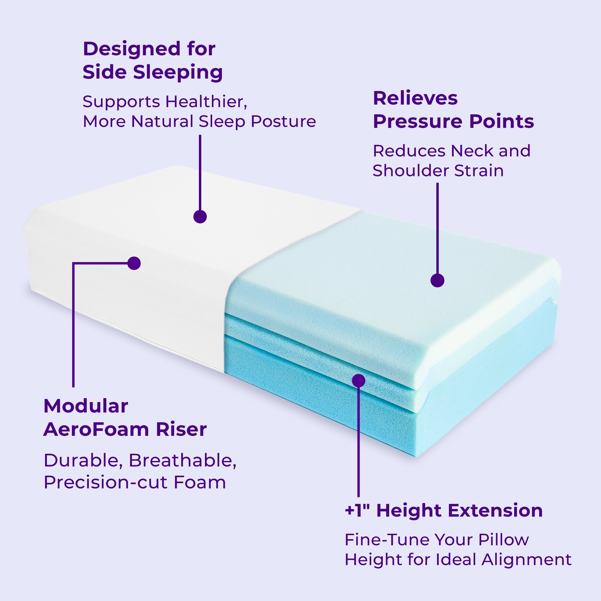 Pillow Cube Side Cube Riser Deluxe - Features and Benefits