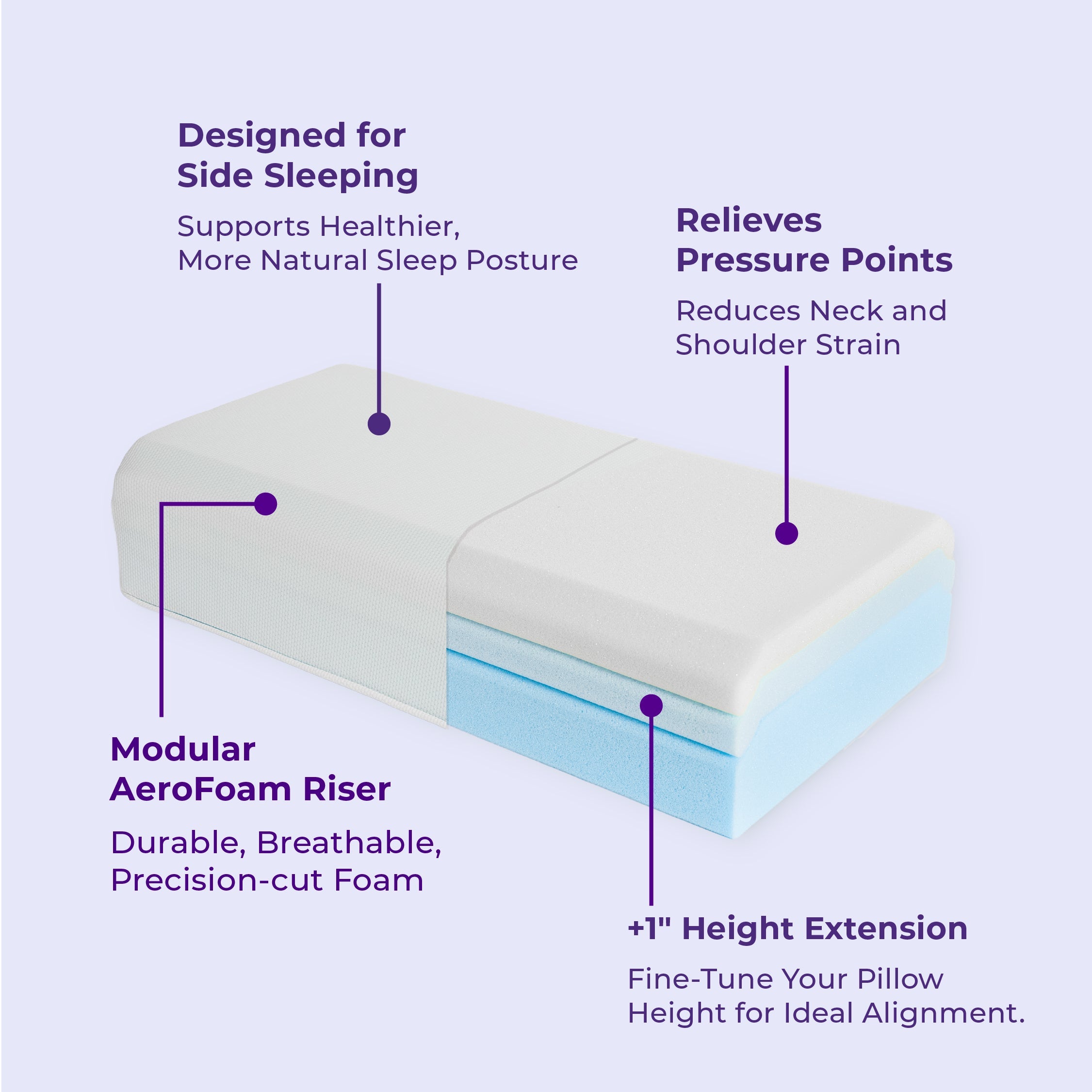 Pillow Cube : Side Cube Riser - Features and Benefits