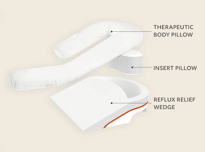 MedCline Reflux Relief Pillow System - Heartstrong Sleep