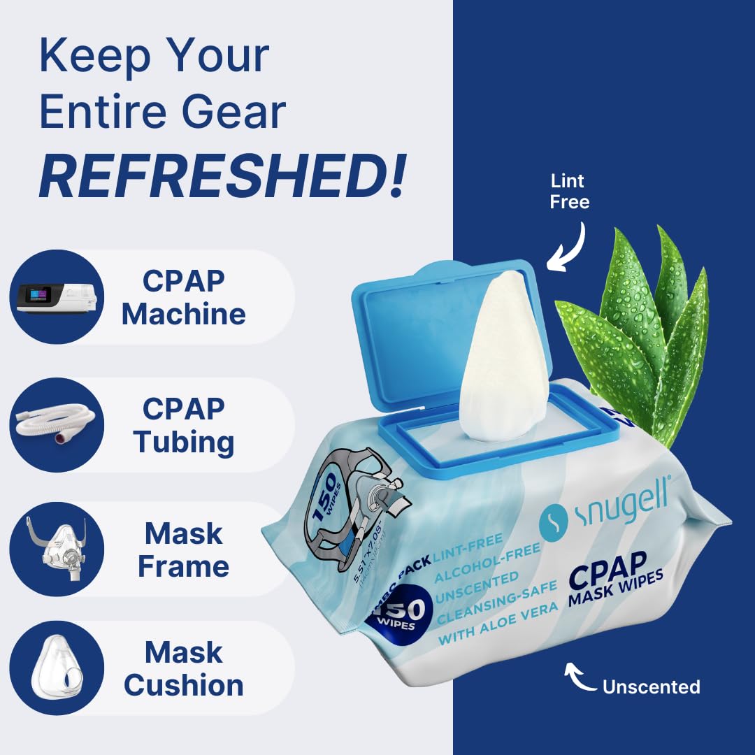 Sugell CPAP mask wipes packaging with text and icons on a blue and white background