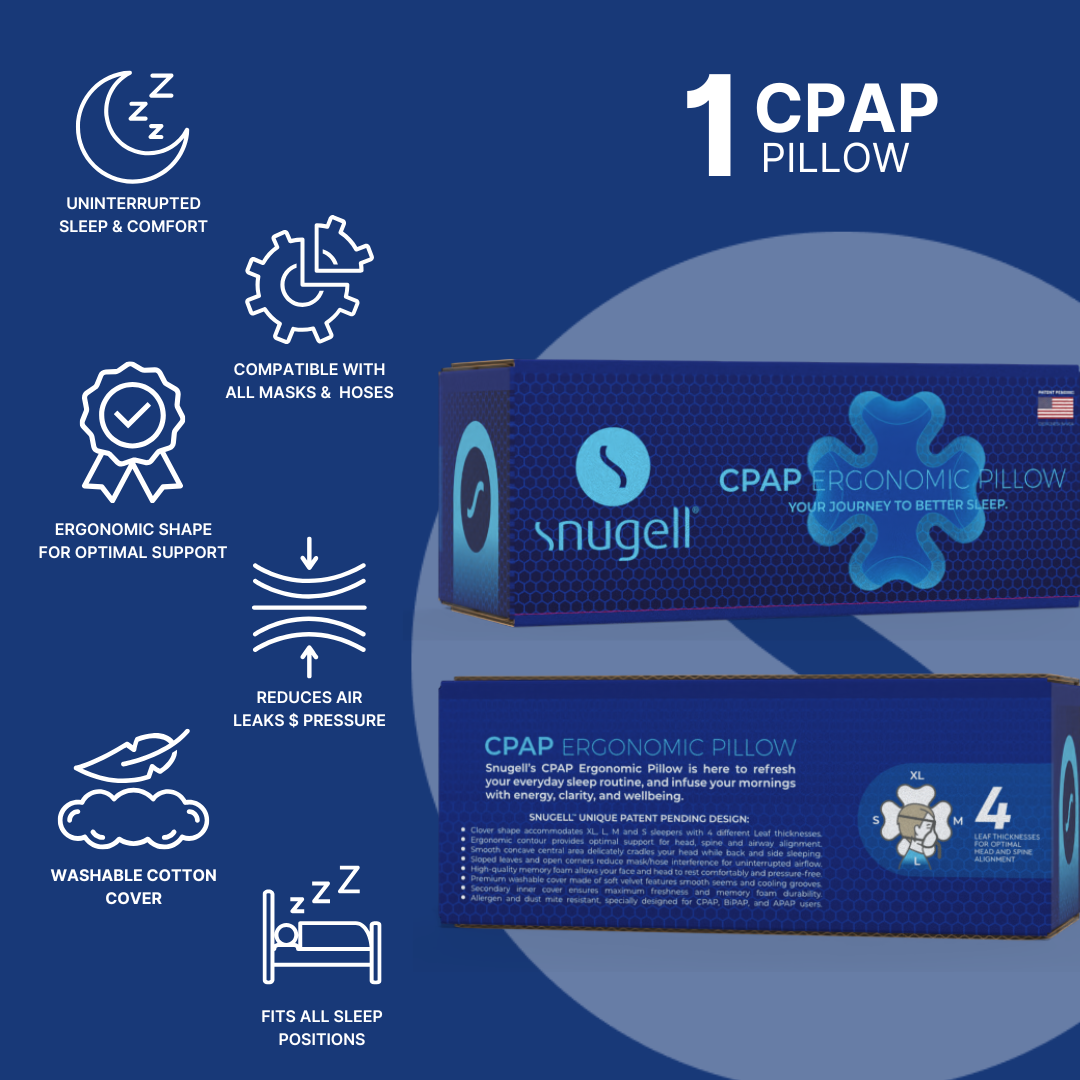 Nugell CPAP pillow packaging with features listed on a blue background